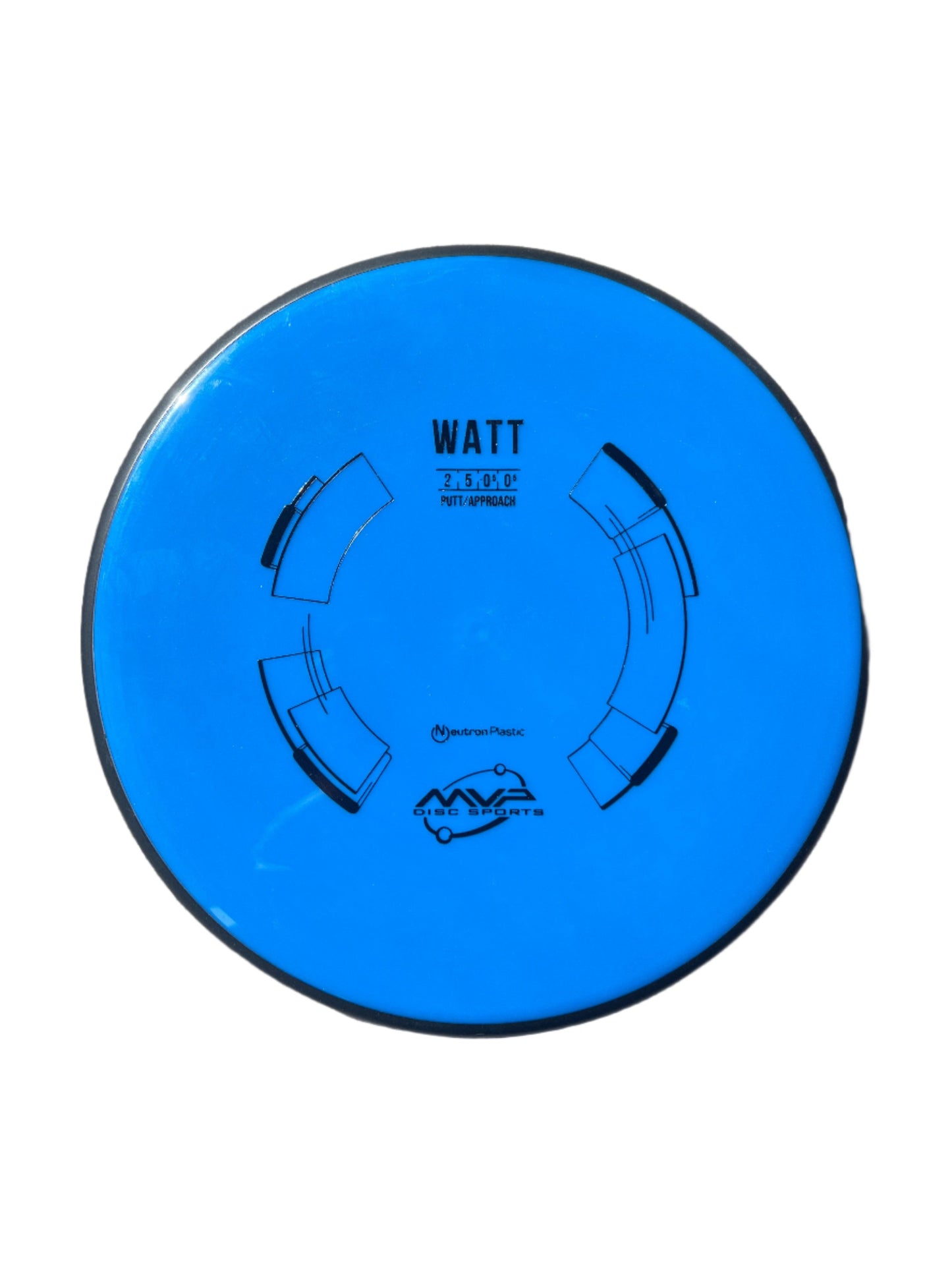 Watt - Neutron Plastic
