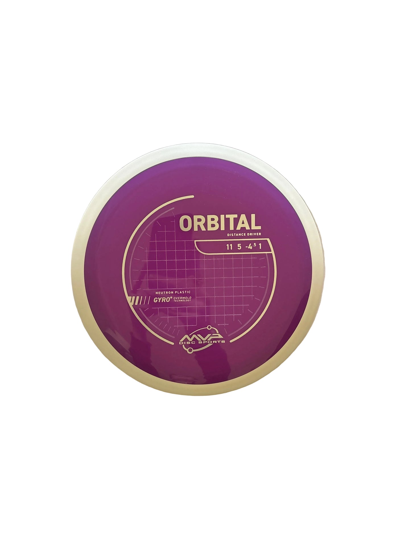 Orbital - Neutron