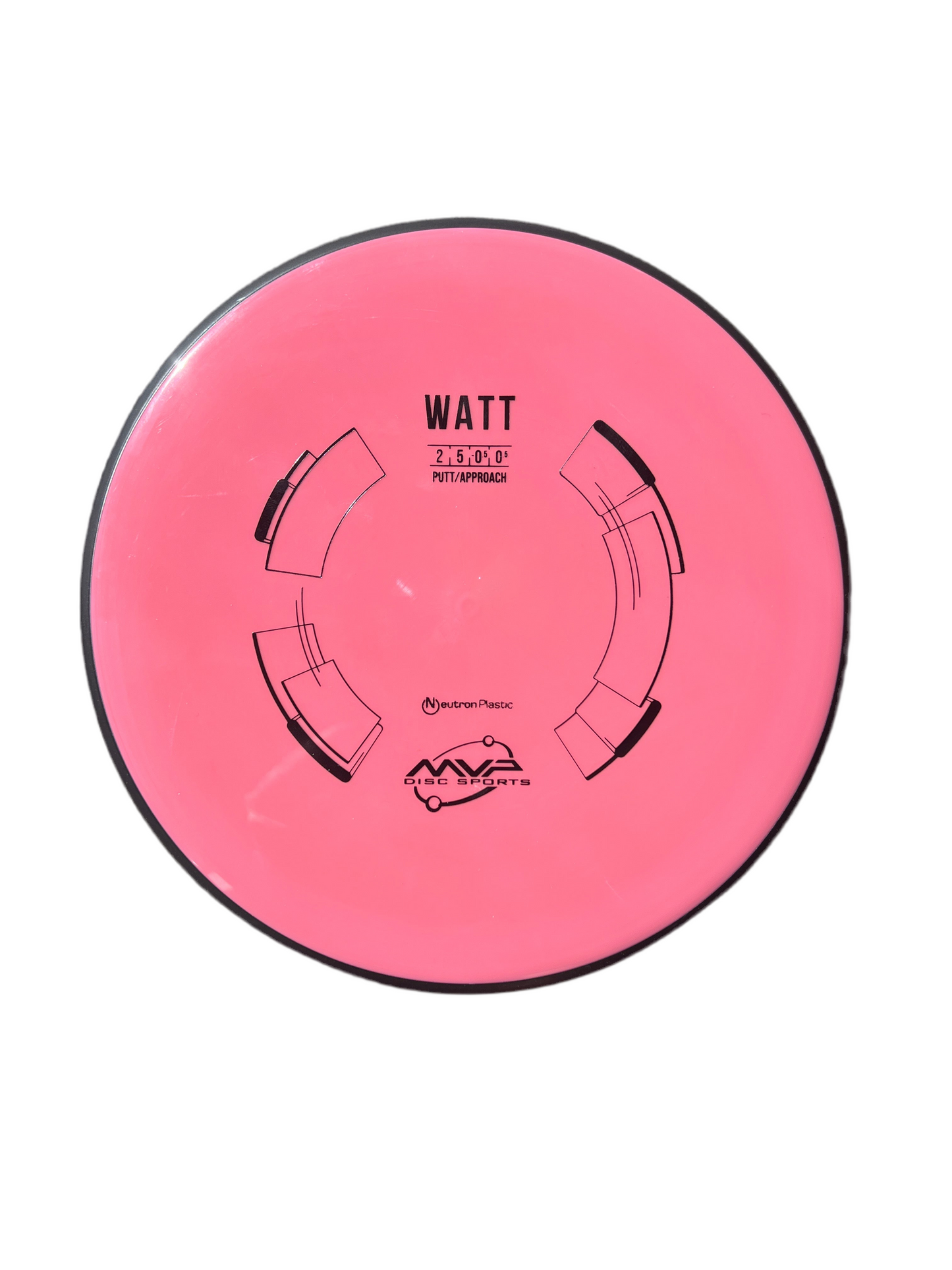 Watt - Neutron Plastic
