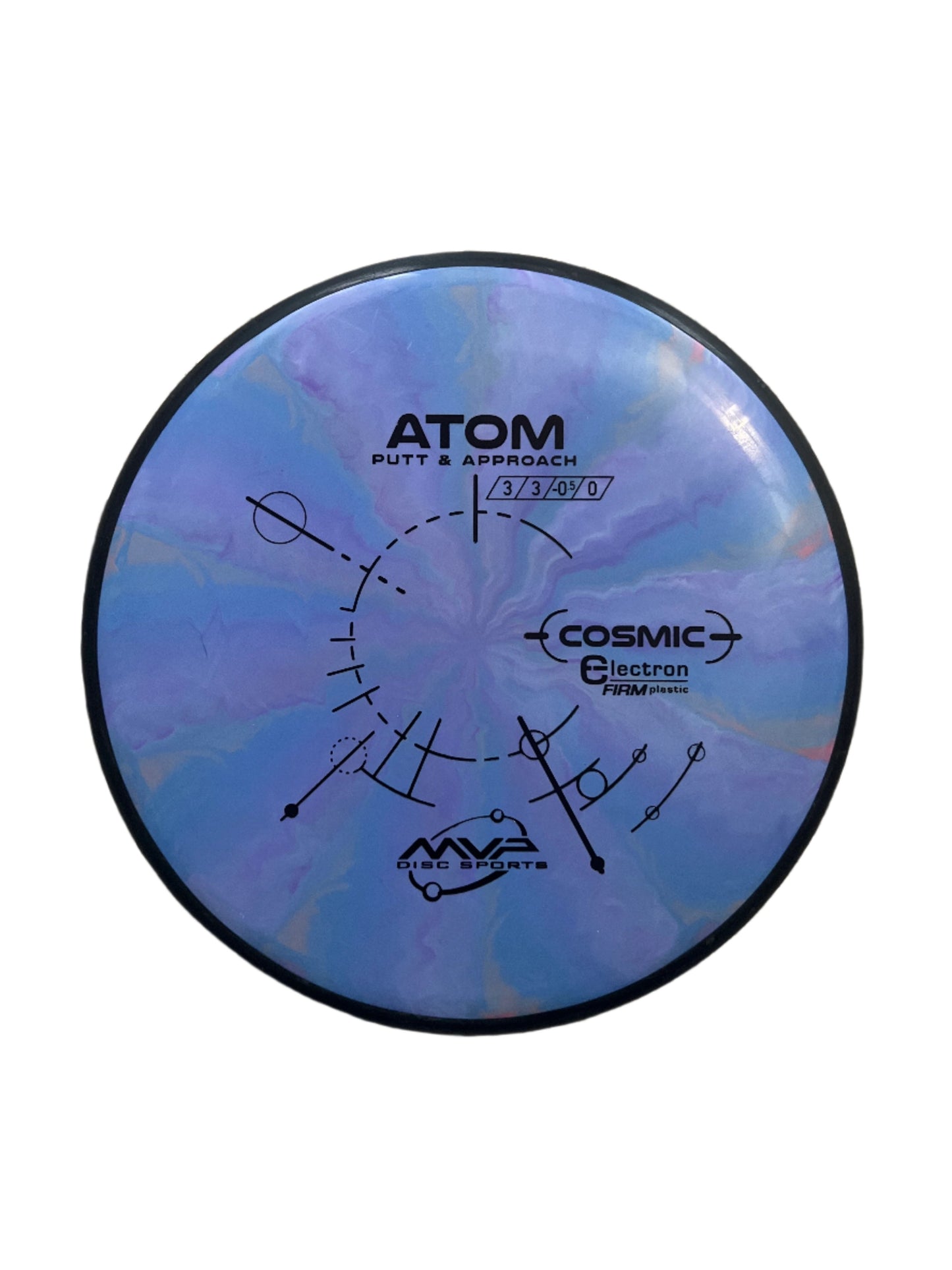 Atom - Cosmic Electron Firm